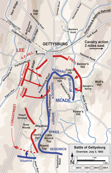 battle of gettysburg summary